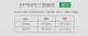 DD19A儲(chǔ)電式塑鋼帶打包工具